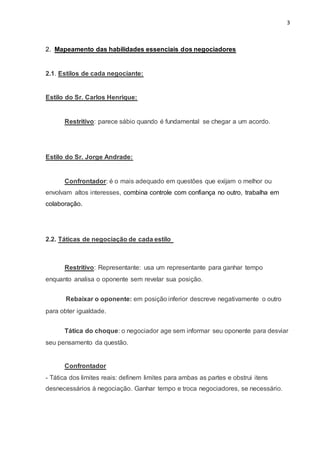 3
2. Mapeamento das habilidades essenciais dos negociadores
2.1. Estilos de cada negociante:
Estilo do Sr. Carlos Henrique:
Restritivo: parece sábio quando é fundamental se chegar a um acordo.
Estilo do Sr. Jorge Andrade:
Confrontador: é o mais adequado em questões que exijam o melhor ou
envolvam altos interesses, combina controle com confiança no outro, trabalha em
colaboração.
2.2. Táticas de negociação de cada estilo
Restritivo: Representante: usa um representante para ganhar tempo
enquanto analisa o oponente sem revelar sua posição.
Rebaixar o oponente: em posição inferior descreve negativamente o outro
para obter igualdade.
Tática do choque: o negociador age sem informar seu oponente para desviar
seu pensamento da questão.
Confrontador
- Tática dos limites reais: definem limites para ambas as partes e obstrui itens
desnecessários à negociação. Ganhar tempo e troca negociadores, se necessário.
 