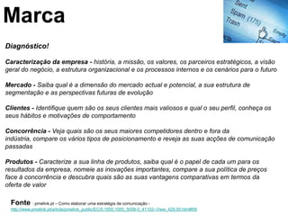 Marca
Diagnóstico!

Caracterização da empresa - história, a missão, os valores, os parceiros estratégicos, a visão
geral do negócio, a estrutura organizacional e os processos internos e os cenários para o futuro

Mercado - Saiba qual é a dimensão do mercado actual e potencial, a sua estrutura de
segmentação e as perspectivas futuras de evolução

Clientes - Identifique quem são os seus clientes mais valiosos e qual o seu perfil, conheça os
seus hábitos e motivações de comportamento

Concorrência - Veja quais são os seus maiores competidores dentro e fora da
indústria, compare os vários tipos de posicionamento e reveja as suas acções de comunicação
passadas

Produtos - Caracterize a sua linha de produtos, saiba qual é o papel de cada um para os
resultados da empresa, nomeie as inovações importantes, compare a sua política de preços
face à concorrência e descubra quais são as suas vantagens comparativas em termos da
oferta de valor

 Fonte : pmelink.pt – Como elaborar uma estratégia de comunicação -
 http://www.pmelink.pt/article/pmelink_public/EC/0,1655,1005_5058-3_41102--View_429,00.html#06
 