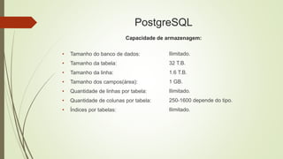 PostgreSQL
Capacidade de armazenagem:
• Tamanho do banco de dados:
• Tamanho da tabela:
• Tamanho da linha:
• Tamanho dos campos(área):
• Quantidade de linhas por tabela:
• Quantidade de colunas por tabela:
• Índices por tabelas:
Ilimitado.
32 T.B.
1.6 T.B.
1 GB.
Ilimitado.
250-1600 depende do tipo.
Ilimitado.
 