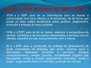 • SCM e o ERP: para ter as informações para se manter a
comunicação com seus clientes e fornecedores, de tal forma que
possa se obter dados atualizados sobre pedidos, pagamentos,
produção e entrega de seus produtos.
• CRM e o ERP: para se ter as visões, relatórios e perspectivas de
vendas, marketing e de processos relacionados a serviços com os
clientes, baseado em seu comportamento com a marca.
• BI e o ERP: para a construção de análises de desempenho de
áreas importantes da empresa, tais como: compras (para a
fabricação), fabricação (produtos e serviços), estoque
(armazenamento), vendas (receita), contabilidade (registro das
transações), contas a receber (pagamentos recebidos), contas a
pagar ( pagamentos feitos) e inventário (controle dos ativos).
 