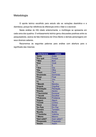 Metodologia

      O aporte teórico escolhido para estudo são as variações diastrática e a
diamésica, porque faz referência às diferenças entre o falar e o escrever.
      Nesta análise do HQ citado anteriormente, a morfologia se apresenta em
cada cena dos quadros. O embasamento teórico gerou discussões positivas entre os
pesquisadores, acerca da fala interiorana de Chico Bento e demais personagens em
seus diversos saberes.
      Recorremos às seguintes palavras para análise com abertura para o
significado das mesmas:


                             Interiorana        Léxico
                          *Antis            Antes
                          *Pru quê          Porque
                          **Bão             Bom
                          *Ocê              Você
                          *I                E
                          **Ara             Ora
                          *Oia              Olha
                          **Facir           Fácil
                          *Drumindo         Dormindo
                          *Finar            Final
                          ***Vô             Vou
                          *Ti               Te
                          **Mandô           Mandou
                          *Orguiá           Orgulhar
                          *Prantação        Plantação
                          *Drento           Dentro
                          ***Iscrivinhá     Escrever
                          ***Iscoié         Escolher
                          **Pobrema         Problema
                          *Argum            Algum
                          **Contô           Contou
                          *Dexá             Deixar
                          *Im Paiz          Em Paz
                          *Tamém            Também
                          *Bunito           Bonito
                          ***Vortinha       Voltinha
                          **Memo            Mesmo
                          *Qué sabê?        Quer saber?
                          *Perparado        Preparado
                          *Ansim            Assim
 