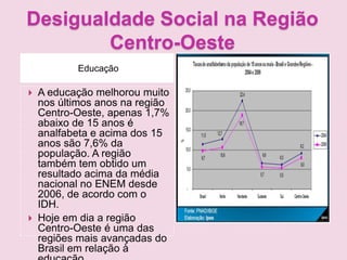 Desigualdade Social na Região
Centro-Oeste
Educação
 A educação melhorou muito
nos últimos anos na região
Centro-Oeste, apenas 1,7%
abaixo de 15 anos é
analfabeta e acima dos 15
anos são 7,6% da
população. A região
também tem obtido um
resultado acima da média
nacional no ENEM desde
2006, de acordo com o
IDH.
 Hoje em dia a região
Centro-Oeste é uma das
regiões mais avançadas do
Brasil em relação à
 