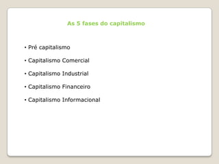 As 5 fases do capitalismo Pré capitalismo