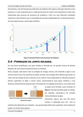 Escola Tecnológica de Vale de Cambra Soldadura MIG/MAG.
Processos Tecnológicos 5
Actualmente, mais de 50 processos diferentes de soldadura têm alguma utilização industrial e este
processo é o mais importante para a união permanente de metais. Esta importância é ainda mais
evidenciada pela presença de processos de soldadura e afins nas mais diferentes atividades
industriais e pela influência que a necessidade de uma boa soldabilidade tem no desenvolvimento
de novos tipos de aços e outras ligas metálicas.
Figura 5-Evolução histórica dos processos de soldadura.
2.4 - FORMAÇÃO DA JUNTA SOLDADA.
De uma forma simplificada, uma peça metálica é formada por um grande número de átomos
dispostos de uma maneira especial (estrutura cristalina).
Nesta situação, cada átomo está na condição de energia mínima, não tendendo a ligar-se com
nenhum átomo extra. Na superfície do sólido, contudo, esta situação não é idêntica possuindo um
maior nível de energia do que os átomos no seu interior. Esta energia pode se reduzida quando os
átomos superficiais se ligam a outros. Assim, aproximando-se duas peças metálicas a uma
distância suficientemente pequena para a formação de uma ligação permanente, uma solda entre
as peças seria formada, como ilustrado na
figura 5. Este tipo de efeito pode ser obtido,
por exemplo, colocando-se em contacto
íntimo dois blocos de gelo.
Entretanto, sabe-se que isto não ocorre
sempre. A explicação para isto está na
existência de obstáculos que impedem uma aproximação efetiva das superfícies. Estes obstáculos
podem ser de dois tipos básicos:
Figura 6-Formação teórica de uma solda pela aproximação das
superfícies das peças.
 