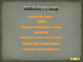 REGRAS BÁSICAS DO ANDEBOL Inicio do Jogo Golo Como se pode jogar a bola Bola fora Relação com o adversário Guarda redes e zona de baliza Sanções disciplinares SAIR 