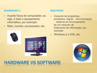 #HARDWARE É...


A parte física do computador, ou
seja, é todo o equipamento
informático, por exemplo:
Rato, monitor, processador, etc.

#SOFTWARE
Conjunto de programas,
processos, regras , documentação,
relativos ao funcionamento
de um conjunto de
tratamento de informação, por
exemplo:







Windows e o IOS, etc.

HARDWARE VS SOFTWARE

 