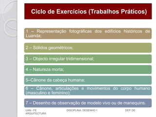 Ciclo de Exercícios (Trabalhos Práticos)
1 – Representação fotográficas dos edifícios históricos de
Luanda;
2 – Sólidos geométricos;
3 – Objecto irregular tridimensional;
4 – Natureza morta;
5–Cânone da cabeça humana;
6 – Cânone, articulações e movimentos do corpo humano
(masculino e feminino);
7 – Desenho de observação de modelo vivo ou de manequins.
UAN - FE DISCIPLINA: DESENHO 1 DEP. DE
ARQUITECTURA
 