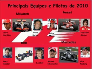 Principais Equipes e Pilotos de 2010FerrariMcLarenLewis HamiltonJenson ButtonFernandoAlonsoFelipeMassaMercedesRBRMark WebberMichael SchumacherNico RosbergS. vettel