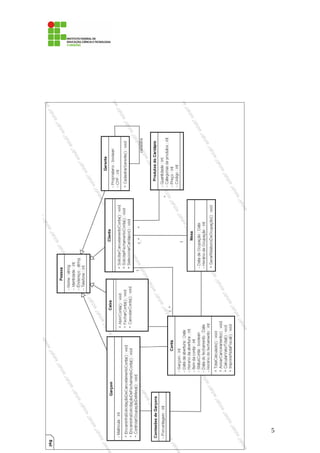 Diagrama de Classes
5
 
