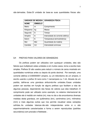 7
são derivadas. Estas SI unidade de base as suas quantidades físicas são:
UNIDADE DE MEDIDA GRANDEZA FÍSICA
NOME SÍMBOLO
Metro m Comprimento
Kilograma kg Massa
Segundo S Tempo
Ampére A Intensidade de corrente elétrica
Kelvin K Temperatura termodinâmica
Mol Mol Quantidade de matéria
Candela Cd Intensidade luminosa
3.1 PREFIXO PARA VALORES DE GRANDEZAS
Os prefixos podem ser utilizados com quaisquer unidades, eles são
fatores que multiplicam estas unidades e em muitos casos, torna a escrita mais
simples. Prefixos SI são usados para reduzir o número de zeros mostrado em
quantidades numéricas antes ou depois do ponto decimal. Por exemplo, uma
corrente elétrica e 0.000000001 ampere, ou um bilionésimo de um ampere, é
escrito usando o prefixo SI nano como 1 nanoampere ou 1 nA. Através de um
padrão, define-se uma grandeza atribuindo-lhe unidades. Essas unidades
podem ser escritas em função de alguns prefixos que facilitam a vida de
algumas pessoas, dependendo das faixas de valores que elas trabalham. O
comprimento pode ser utilizado como exemplo; no sistema internacional de
unidades ele é medido em metros (m), mas no dia a dia encontramos diversas
medidas desta grandeza, em quilômetros (km), centímetros (cm), milímetros
(mm) e mais algumas outras que nos permite visualizar estas variações
sofridas. As unidades básicas não são independentes entre si e são
experimentalmente caracterizadas e forma a serem reproduzidas (padrões
secundários) com precisão e fidelidade .
 