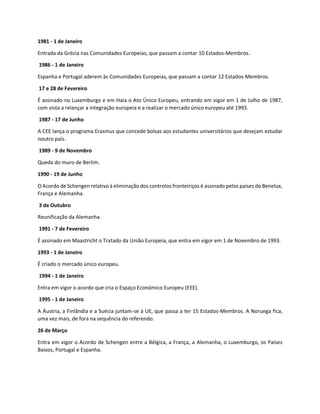 1981 - 1 de Janeiro
Entrada da Grécia nas Comunidades Europeias, que passam a contar 10 Estados-Membros.
1986 - 1 de Janeiro
Espanha e Portugal aderem às Comunidades Europeias, que passam a contar 12 Estados-Membros.
17 e 28 de Fevereiro
É assinado no Luxemburgo e em Haia o Ato Único Europeu, entrando em vigor em 1 de Julho de 1987,
com vista a relançar a integração europeia e a realizar o mercado único europeu até 1993.
1987 - 17 de Junho
A CEE lança o programa Erasmus que concede bolsas aos estudantes universitários que desejam estudar
noutro país.
1989 - 9 de Novembro
Queda do muro de Berlim.
1990 - 19 de Junho
O Acordo de Schengen relativo à eliminação dos controlos fronteiriços é assinado pelos países do Benelux,
França e Alemanha.
3 de Outubro
Reunificação da Alemanha.
1991 - 7 de Fevereiro
É assinado em Maastricht o Tratado da União Europeia, que entra em vigor em 1 de Novembro de 1993.
1993 - 1 de Janeiro
É criado o mercado único europeu.
1994 - 1 de Janeiro
Entra em vigor o acordo que cria o Espaço Económico Europeu (EEE).
1995 - 1 de Janeiro
A Áustria, a Finlândia e a Suécia juntam-se à UE, que passa a ter 15 Estados-Membros. A Noruega fica,
uma vez mais, de fora na sequência do referendo.
26 de Março
Entra em vigor o Acordo de Schengen entre a Bélgica, a França, a Alemanha, o Luxemburgo, os Países
Baixos, Portugal e Espanha.
 