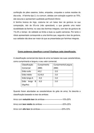 confecção de pães caseiros, bolos, empadas, croquetes e outras receitas do
dia-a-dia. A farinha tipo 2, é a comum, obtidas com extração superior ao 75%,
são escuras e apresentam qualidade panificável inferior.
A farinha branca de trigo, costuma ter um baixo teor de gordura na sua
composição, isto de 0%-n/a (não apreciável), o que garante uma maior
durabilidade da farinha; no caso das farinhas integrais, com teor de gordura de
1%-2% o tempo de validade se limita a duas ou quatro semanas. Por tanto o
rótulo apresentado corresponde a uma farinha que, segundo o teor de gordura,
sua validade não deve ser maior do que as presentadas por farinhas integrais.




     Como podemos classificar o arroz? Explique cada classificação.


A classificação comercial dos tipos de arroz se baseia nas suas características,
como cumprimento e largura, e seu valor comercial.
          Classificação       Cumprimento          Cumprimento/Largura
          Comercial           (MM)                 (MM)
          Grão curto          ≤5,2                 ˂2,0
          Grão médio          5,2-6,0              ˂3,0
          Grão longo A        ˂6,0                 ˂3,0
          Grão    longo    B ˂6,0                  ˂3,0
          (Agulha)


Quando foram abordadas as características do grão de arroz, foi descrita a
classificação baseada no teor de amilose:

Arroz com reduzido teor de amilose-----------------------------10%-20%

Arroz com teor médio de amilose --------------------------------20%-25%

Arroz com alto teor de amilose-----------------------------------25%-33%
 