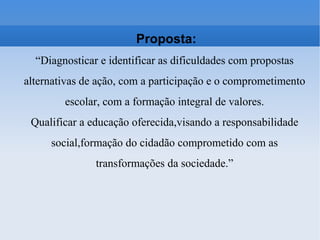 Proposta: “ Diagnosticar e identificar as dificuldades com propostas alternativas de ação, com a participação e o comprometimento escolar, com a formação integral de valores. Qualificar a educação oferecida,visando a responsabilidade social,formação do cidadão comprometido com as transformações da sociedade.” 