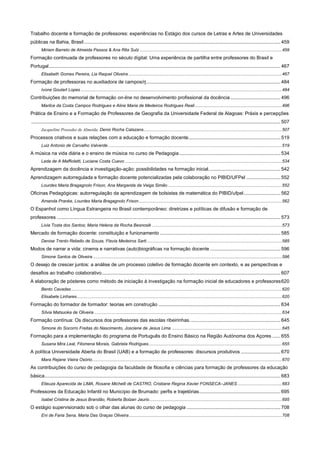 Trabalho docente e formação de professores: experiências no Estágio dos cursos de Letras e Artes de Universidades
públicas na Bahia, Brasil ................................................................................................................................................. 459
Miriam Barreto de Almeida Passos & Ana Rita Sulz .................................................................................................................... 459

Formação continuada de professores no século digital: Uma experiência de partilha entre professores do Brasil e
Portugal ........................................................................................................................................................................... 467
Elisabeth Gomes Pereira, Lia Raquel Oliveira ............................................................................................................................. 467

Formação de professoras no auxiliadora de campos/rj ................................................................................................... 484
Ivone Goulart Lopes .................................................................................................................................................................... 484

Contribuições do memorial de formação on-line no desenvolvimento profissional da docência ..................................... 496
Marilce da Costa Campos Rodrigues e Aline Maria de Medeiros Rodrigues Reali ....................................................................... 496

Prática de Ensino e a Formação de Professores de Geografia da Universidade Federal de Alagoas: Práxis e percepções
........................................................................................................................................................................................ 507
Jacqueline Praxedes de Almeida, Denis Rocha Calazans................................................................................................................. 507

Processos criativos e suas relações com a educação e formação docente.................................................................... 519
Luiz Antonio de Carvalho Valverde .............................................................................................................................................. 519

A música na vida diária e o ensino de música no curso de Pedagogia ........................................................................... 534
Leda de A Maffioletti, Luciane Costa Cuevo ................................................................................................................................ 534

Aprendizagem da docência e investigação-ação: possibilidades na formação inicial. .................................................... 542
Aprendizagem autorregulada e formação docente potencializadas pela colaboração no PIBID/UFPel ......................... 552
Lourdes Maria Bragagnolo Frison, Ana Margarida da Veiga Simão ............................................................................................. 552

Oficinas Pedagógicas: autorregulação da aprendizagem de bolsistas de matemática do PIBID/ufpel ........................... 562
Amanda Pranke, Lourdes Maria Bragagnolo Frison ..................................................................................................................... 562

O Espanhol como Língua Estrangeira no Brasil contemporâneo: diretrizes e políticas de difusão e formação de
professores ..................................................................................................................................................................... 573
Livia Tosta dos Santos; Maria Helena da Rocha Besnosik .......................................................................................................... 573

Mercado de formação docente: constituição e funionamento ......................................................................................... 585
Denise Trento Rebello de Souza, Flavia Medeiros Sarti .............................................................................................................. 585

Modos de narrar a vida: cinema e narrativas (auto)biográficas na formação docente .................................................... 596
Simone Santos de Oliveira .......................................................................................................................................................... 596

O desejo de crescer juntos: a análise de um processo coletivo de formação docente em contexto, e as perspectivas e
desafios ao trabalho colaborativo .................................................................................................................................... 607
A elaboração de pósteres como método de iniciação à investigação na formação inicial de educadores e professores 620
Bento Cavadas ............................................................................................................................................................................ 620
Elisabete Linhares ....................................................................................................................................................................... 620

Formação do formador de formador: teorias em construção .......................................................................................... 634
Sílvia Matsuoka de Oliveira ......................................................................................................................................................... 634

Formação contínua: Os discursos dos professores das escolas ribeirinhas. .................................................................. 645
Simone do Socorro Freitas do Nascimento, Josciene de Jesus Lima .......................................................................................... 645

Formação para a implementação do programa de Português do Ensino Básico na Região Autónoma dos Açores ...... 655
Susana Mira Leal, Filomena Morais, Gabriela Rodrigues............................................................................................................. 655

A política Universidade Aberta do Brasil (UAB) e a formação de professores: discursos produtivos ............................. 670
Mara Rejane Vieira Osório........................................................................................................................................................... 670

As contribuições do curso de pedagogia da faculdade de filosofia e ciências para formação de professores da educação
básica .............................................................................................................................................................................. 683
Elieuza Aparecida de LIMA, Rosane Michelli de CASTRO, Cristiane Regina Xavier FONSECA–JANES .................................... 683

Professores da Educação Infantil no Município de Brumado: perfis e trajetórias ............................................................ 695
Isabel Cristina de Jesus Brandão, Roberta Bolzan Jauris ............................................................................................................ 695

O estágio supervisionado sob o olhar das alunas do curso de pedagogia ..................................................................... 708
Eni de Faria Sena, Maria Das Graças Oliveira ............................................................................................................................. 708

 
