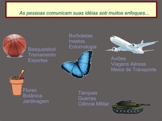 As pessoas comunicam suas idéias sob muitos enfoques... Basquetebol Treinamento Esportes Flores Botânica Jardinagem  Borboletas Insetos Entomologia Aviões Viagens Aéreas Meios de Transporte Tanques Guerras Ciência Militar 