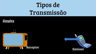 Transmissão de dados - REDES DE COMPUTADORES | PDF
