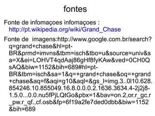 fontes
Fonte de infomaçoes infomaçoes :
 http://pt.wikipedia.org/wiki/Grand_Chase
Fonte de imagens:http://www.google.com.br/search?
 q=grand+chase&hl=pt-
 BR&prmd=imvns&tbm=isch&tbo=u&source=univ&s
 a=X&ei=LOHVT4qdAaj86gHf8fyKAw&ved=0CH0Q
 sAQ&biw=1152&bih=689#hl=pt-
 BR&tbm=isch&sa=1&q=+grand+chase&oq=+grand
 +chase&aq=f&aqi=g10&aql=&gs_l=img.3..0l10.628.
 854246.10.855049.16.8.0.0.0.2.1636.3634.4-2j2j8-
 1.5.0...0.0.nu5fPjLQtGo&pbx=1&bav=on.2,or.r_gc.r
 _pw.r_qf.,cf.osb&fp=6f19a2fe7ded0dbb&biw=1152
 &bih=689
 