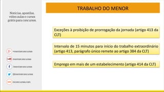 TRABALHO DO MENOR
Exceções à proibição de prorrogação da jornada (artigo 413 da
CLT)
Intervalo de 15 minutos para início do trabalho extraordinário
(artigo 413, parágrafo único remete ao artigo 384 da CLT)
Emprego em mais de um estabelecimento (artigo 414 da CLT)
 