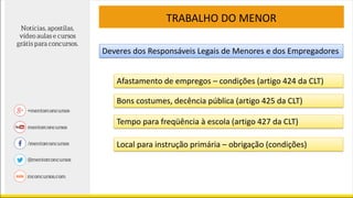 TRABALHO DO MENOR
Deveres dos Responsáveis Legais de Menores e dos Empregadores
Afastamento de empregos – condições (artigo 424 da CLT)
Bons costumes, decência pública (artigo 425 da CLT)
Tempo para freqüência à escola (artigo 427 da CLT)
Local para instrução primária – obrigação (condições)
 