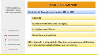 TRABALHO DO MENOR
Contrato de Aprendizagem (artigo 428 da CLT)
Conceito
Idades mínima e máxima (exceção)
Condições de validade
Garantia remuneratória
Obs: Segundo o artigo 65 do ECA são assegurados ao adolescente
aprendiz os direitos trabalhistas e previdenciários
 