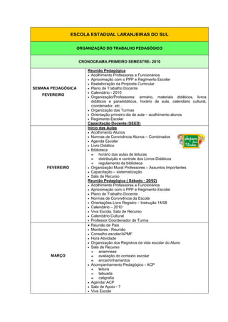 ESCOLA ESTADUAL LARANJEIRAS DO SUL
ORGANIZAÇÃO DO TRABALHO PEDAGÓGICO
CRONOGRAMA PRIMEIRO SEMESTRE- 2010
SEMANA PEDAGÓGICA
FEVEREIRO
Reunião Pedagógica
• Acolhimento Professores e Funcionários
• Aproximação com o PPP e Regimento Escolar
• Reelaboração da Proposta Curricular
• Plano de Trabalho Docente
• Calendário - 2010
• Organização/Professores: armário, materiais didáticos, livros
didáticos e paradidáticos, horário de aula, calendário cultural,
coordenador, etc...
• Organização das Turmas
• Orientação primeiro dia de aula – acolhimento alunos
• Regimento Escolar
Capacitação Docente (SEED)
FEVEREIRO
Inicio das Aulas
• Acolhimento Alunos
• Normas de Convivência Alunos – Combinados
• Agenda Escolar
• Livro Didático
• Biblioteca



 horário das aulas de leituras



 distribuição e controle dos Livros Didáticos



 regulamento da biblioteca
• Organização Mural Professores – Assuntos Importantes
• Capacitação – sistematização
• Sala de Recurso
Reunião Pedagógica ( Sábado - 20/02)
• Acolhimento Professores e Funcionários
• Aproximação com o PPP e Regimento Escolar
• Plano de Trabalho Docente
• Normas de Convivência da Escola
• Orientações Livro Registro – Instrução 14/08
• Calendário – 2010
• Viva Escola, Sala de Recurso
• Calendário Cultural
• Professor Coordenador de Turma
MARÇO
• Reunião de Pais
• Monitores - Reunião
• Conselho escolar/APMF
• Hora Atividade
• Organização dos Registros da vida escolar do Aluno
• Sala de Recurso



 anamnese



 avaliação do contexto escolar



 encaminhamentos
• Acompanhamento Pedagógico - ACP



 leitura



 tabuada



 caligrafia
• Agenda/ ACP
• Sala de Apoio - ?
• Viva Escola
 