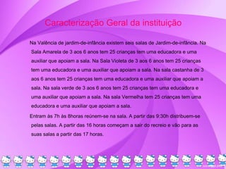 Caracterização Geral da instituição
Na Valência de jardim-de-infância existem seis salas de Jardim-de-infância. Na
Sala Amarela de 3 aos 6 anos tem 25 crianças tem uma educadora e uma
auxiliar que apoiam a sala. Na Sala Violeta de 3 aos 6 anos tem 25 crianças
tem uma educadora e uma auxiliar que apoiam a sala. Na sala castanha de 3
aos 6 anos tem 25 crianças tem uma educadora e uma auxiliar que apoiam a
sala. Na sala verde de 3 aos 6 anos tem 25 crianças tem uma educadora e
uma auxiliar que apoiam a sala. Na sala Vermelha tem 25 crianças tem uma
educadora e uma auxiliar que apoiam a sala.
Entram às 7h às 8horas reúnem-se na sala. A partir das 9:30h distribuem-se
pelas salas. A partir das 16 horas começam a sair do recreio e vão para as
suas salas a partir das 17 horas.
 