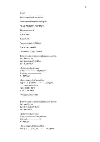 9
C=m/v
Porcentagemdoácidoácetico:
*considerandoadensidade=1g/ml
41,4/1l *1l/1000ml ~0,0414g/ml
Comoqueroem %
0,0414.100=
%pac=4,14%
*se a densidade=1,053g/ml
0,043=0,043.100=43%
- VINAGRECASTELOESCURO
Determinaçãodaconcentraçãode ácido acético
Ca X Va = Cb . Vb
Ca X 3ml = 0,1ml/l.21,27 ml
Ca = 0,709 mol/l
- Determinaçãodamassa
1 mol--------------------- 60gde ácido
0,709mol --------------------- X
X = 42,54 g/l
- Porcentagemde ácidoacético
42g/1l X 1/1000ml ~ 42,54 g/ml
como queroem%
42,54 X 100 = 4,2 %
4,254 X100 = 42%
- Vinagre Castelolimão
Determinaçãodaconcentraçãode ácido acético
Ca X Va = Cb . Vb
Ca X 3ml = 0,1ml/l.25 ml
Ca = 0,83 mol/l
- Determinaçãodamassa
1 mol--------------------- 60gde ácido
0,83 mol --------------------- X
X = 49,8 g/l
- Porcentagemde ácidoacético
49,8 g/1l X 1/1000ml ~ 49,8 g/ml
 