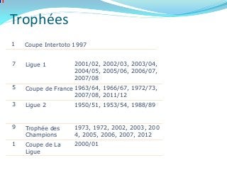 Trophées
1 Coupe Intertoto 1997
7 Ligue 1 2001/02, 2002/03, 2003/04,
2004/05, 2005/06, 2006/07,
2007/08
5 Coupe de France ...