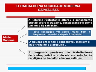O TRABALHO NA SOCIEDADE MODERNA
                    CAPITALISTA


               A Reforma Protestante alterou o pensamento
               cristão sobre o trabalho, considerando-o como
               um meio de salvação..

                   Esta concepção vai servir muito bem        à
                  burguesia comercial e depois à industrial
Idade
Moderna
                A riqueza em si não é condenável, mas sim o
                não-trabalho e a preguiça .


               A burguesia precisava de trabalhadores
               dedicados, sóbrios e dóceis em relação às
               condições de trabalho e baixos salários.



                             arnaldolemos@uol.com.br
 