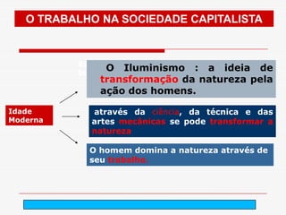 O TRABALHO NA SOCIEDADE CAPITALISTA


          Est Esta concepção vai servir muito bem à
                 O Iluminismo : a ideia   de
          burguesia comercial e depois à industrial
               transformação da natureza pela
               ação dos homens.

Idade        através da ciência, da técnica e das
Moderna      artes mecânicas se pode transformar a
             natureza

            O homem domina a natureza através de
            seu trabalho.




                         arnaldolemos@uol.com.br
 