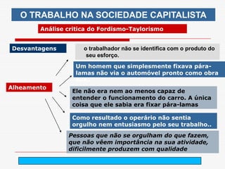 O TRABALHO NA SOCIEDADE CAPITALISTA
        Análise critica do Fordismo-Taylorismo


Desvantagens         o trabalhador não se identifica com o produto do
                      seu esforço.
                  Um homem que simplesmente fixava pára-
                  lamas não via o automóvel pronto como obra
                  sua..
Alheamento
                 Ele não era nem ao menos capaz de
                 entender o funcionamento do carro. A única
                 coisa que ele sabia era fixar pára-lamas

                 Como resultado o operário não sentia
                 orgulho nem entusiasmo pelo seu trabalho..
                Pessoas que não se orgulham do que fazem,
                que não vêem importância na sua atividade,
                dificilmente produzem com qualidade

                               arnaldolemos@uol.com.br
 