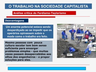 O TRABALHO NA SOCIEDADE CAPITALISTA
     Análise critica do Fordismo-Taylorismo


Desvantagens

Um enorme potencial estava sendo
 desperdiçado ao se impedir que os
 operários opinassem sobre o
 modo como o trabalho era feito.

Mesmo pessoas com pouca
cultura escolar tem bom senso
suficiente para enxergar
problemas simples - que muitas
vezes passam desapercebidos aos
olhos dos engenheiros - e propor
soluções para eles.


                              arnaldolemos@uol.com.br
 