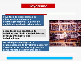 Toyotismo


nova fase de expropriação da
mão-de-obra, a chamada
acumulação flexível - a partir do
modelo de produção criado pelos
japoneses, toyotismo -

degradação das condições de
trabalho, dos direitos trabalhistas e,
conseqüentemente, dos
trabalhadores.

Os princípios ideológicos e
organizacionais do toyotismo passaram
a sustentar as práticas empresariais
como modelo de administração e
produção

                                 arnaldolemos@uol.com.br
 