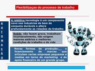Flexibilizaçao do processo de trabalho



    A robótica tecnologia é um componente
A   novo nas industrias de bem de
    consumo duráveis e altera
U
    profundamente as relações de trabalho
T
     Robôs não fazem greve, trabalham
O    incansavelmente, não exigem
M    maiores salários e melhores
     condições de trabalho e de vida
A
Ç     Novas formas de produção:            o
      licenciamento     de    marcas    que
Ã     articulam varias empresas pequenas e
O     medias em torno do marketing e do
      apoio financeiro de um grande grupo.


                             arnaldolemos@uol.com.br
 