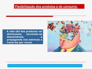 Flexibilização dos produtos e do consumo.




A vida útil dos produtos vai
diminuindo,     tornando-se
descartáveis,              a
propaganda nos estimula a
trocá-los por novos




                               arnaldolemos@uol.com.br
 