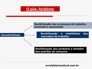arnaldolemos@uol.com.br
Características
flexibilização dos processos de trabalho,
incluindo a automação
flexibilização e mobilidade dos
mercados de trabalho
flexibilização dos produtos e também
dos padrões de consumo
O pós- fordismo
 