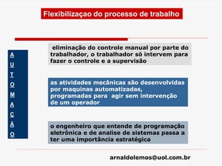 arnaldolemos@uol.com.br
A
U
T
O
M
A
Ç
Ã
O
eliminação do controle manual por parte do
trabalhador, o trabalhador só intervem para
fazer o controle e a supervisão
as atividades mecânicas são desenvolvidas
por maquinas automatizadas,
programadas para agir sem intervenção
de um operador
o engenheiro que entende de programação
eletrônica e de analise de sistemas passa a
ter uma importância estratégica
Flexibilizaçao do processo de trabalho
 