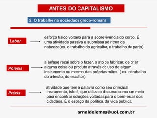 arnaldolemos@uol.com.br
Labor
Poiesis
Práxis
esforço físico voltado para a sobrevivência do corpo. É
uma atividade passiva e submissa ao ritmo da
natureza(ex. o trabalho do agricultor, o trabalho de parto).
a ênfase recai sobre o fazer, o ato de fabricar, de criar
alguma coisa ou produto através do uso de algum
instrumento ou mesmo das próprias mãos. ( ex. o trabalho
do artesão, do escultor).
atividade que tem a palavra como seu principal
instrumento, isto é, que utiliza o discurso como um meio
para encontrar soluções voltadas para o bem-estar dos
cidadãos. É o espaço da política, da vida publica.
ANTES DO CAPITALISMO
2. O trabalho na sociedade greco-romana
 