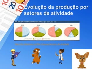Evolução da produção por
setores de atividade
http://pt.slideshare.net/Sarinhasssss/setores-de-atividade
 