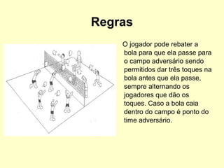 Regras
O jogador pode rebater a
bola para que ela passe para
o campo adversário sendo
permitidos dar três toques na
bola antes que ela passe,
sempre alternando os
jogadores que dão os
toques. Caso a bola caia
dentro do campo é ponto do
time adversário.
 