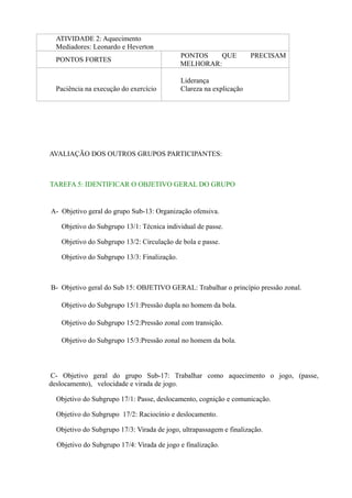 ATIVIDADE 2: Aquecimento
Mediadores: Leonardo e Heverton
PONTOS FORTES

Paciência na execução do exercício

PONTOS
QUE
MELHORAR:

PRECISAM

Liderança
Clareza na explicação

AVALIAÇÃO DOS OUTROS GRUPOS PARTICIPANTES:

TAREFA 5: IDENTIFICAR O OBJETIVO GERAL DO GRUPO

A- Objetivo geral do grupo Sub-13: Organização ofensiva.
Objetivo do Subgrupo 13/1: Técnica individual de passe.
Objetivo do Subgrupo 13/2: Circulação de bola e passe.
Objetivo do Subgrupo 13/3: Finalização.

B- Objetivo geral do Sub 15: OBJETIVO GERAL: Trabalhar o princípio pressão zonal.
Objetivo do Subgrupo 15/1:Pressão dupla no homem da bola.
Objetivo do Subgrupo 15/2:Pressão zonal com transição.
Objetivo do Subgrupo 15/3:Pressão zonal no homem da bola.

C- Objetivo geral do grupo Sub-17: Trabalhar como aquecimento o jogo, (passe,
deslocamento), velocidade e virada de jogo.
Objetivo do Subgrupo 17/1: Passe, deslocamento, cognição e comunicação.
Objetivo do Subgrupo 17/2: Raciocínio e deslocamento.
Objetivo do Subgrupo 17/3: Virada de jogo, ultrapassagem e finalização.
Objetivo do Subgrupo 17/4: Virada de jogo e finalização.

 