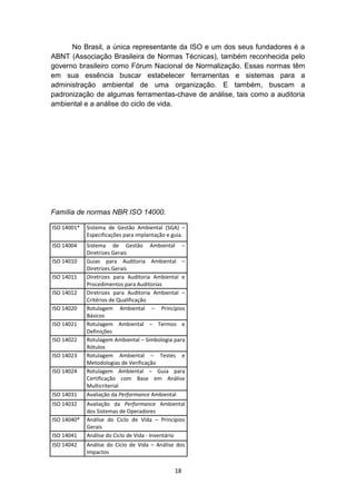 No Brasil, a única representante da ISO e um dos seus fundadores é a
ABNT (Associação Brasileira de Normas Técnicas), também reconhecida pelo
governo brasileiro como Fórum Nacional de Normalização. Essas normas têm
em sua essência buscar estabelecer ferramentas e sistemas para a
administração ambiental de uma organização. E também, buscam a
padronização de algumas ferramentas-chave de análise, tais como a auditoria
ambiental e a análise do ciclo de vida.

Família de normas NBR ISO 14000.
ISO 14001*

Sistema de Gestão Ambiental (SGA) –
Especificações para implantação e guia.

ISO 14004

Sistema de Gestão Ambiental –
Diretrizes Gerais
Guias para Auditoria Ambiental –
Diretrizes Gerais
Diretrizes para Auditoria Ambiental e
Procedimentos para Auditorias
Diretrizes para Auditoria Ambiental –
Critérios de Qualificação
Rotulagem Ambiental – Princípios
Básicos
Rotulagem Ambiental – Termos e
Definições
Rotulagem Ambiental – Simbologia para
Rótulos
Rotulagem Ambiental – Testes e
Metodologias de Verificação
Rotulagem Ambiental – Guia para
Certificação com Base em Análise
Multicriterial
Avaliação da Performance Ambiental

ISO 14010
ISO 14011
ISO 14012
ISO 14020
ISO 14021
ISO 14022
ISO 14023
ISO 14024

ISO 14031
ISO 14032
ISO 14040*
ISO 14041
ISO 14042

Avaliação da Performance Ambiental
dos Sistemas de Operadores
Análise do Ciclo de Vida – Princípios
Gerais
Análise do Ciclo de Vida - Inventário
Análise do Ciclo de Vida – Análise dos
Impactos

18

 