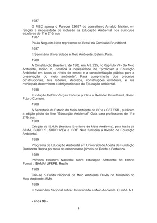 1987
O MEC aprova o Parecer 226/87 do conselheiro Arnaldo Niskier, em
relação a necessidade de inclusão da Educação Ambiental nos currículos
escolares de 1o e 2o Graus
1987
Paulo Nogueira Neto representa ao Brasil na Comissão Brundtland
1987
II Seminário Universidade e Meio Ambiente, Belém, Pará.
1988
A Constituição Brasileira, de 1988, em Art. 225, no Capítulo VI - Do Meio
Ambiente, Inciso VI, destaca a necessidade de ‘’promover a Educação
Ambiental em todos os níveis de ensino e a conscientização pública para a
preservação do meio ambiente’’. Para cumprimento dos preceitos
constitucionais, leis federais, decretos, constituições estaduais, e leis
municipais determinam a obrigatoriedade da Educação Ambiental.
1988
Fundação Getúlio Vargas traduz e publica o Relatório Brundtland, Nosso
Futuro Comum.
1988
A Secretaria de Estado do Meio Ambiente de SP e a CETESB , publicam
a edição piloto do livro “Educação Ambiental” Guia para professores de 1 o e
2o Graus.
1989
Criação do IBAMA (Instituto Brasileiro do Meio Ambiente), pela fusão da
SEMA, SUDEPE, SUDEHVEA e IBDF. Nele funciona a Divisão de Educação
Ambiental.
1989
Programa de Educação Ambiental em Universidade Aberta da Fundação
Demócrito Rocha,por meio de encartes nos jornais de Recife e Fortaleza.
1989
Primeiro Encontro Nacional sobre Educação Ambiental no Ensino
Formal . IBAMA/ UFRPE. Recife
1989
Cria-se o Fundo Nacional de Meio Ambiente FNMA no Ministério do
Meio Ambiente MMA.
1989
III Seminário Nacional sobre Universidade e Meio Ambiente. Cuiabá. MT
- anos 90 9

 