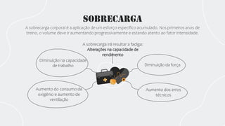Sobrecarga
A sobrecarga corporal é a aplicação de um esforço específico acumulado. Nos primeiros anos de
treino, o volume deve ir aumentando progressivamente e estando atento ao fator intensidade.
Diminuição na capacidade
de trabalho
Aumento do consumo de
oxigénio e aumento de
ventilação
Diminuição da força
Aumento dos erros
técnicos
A sobrecarga irá resultar a fadiga:
Alterações na capacidade de
rendimento
 