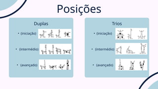 Posições
Duplas Trios
• (iniciação)
• (intermédio)
• (avançado)
• (iniciação)
• (intermédio)
• (avançado)
 