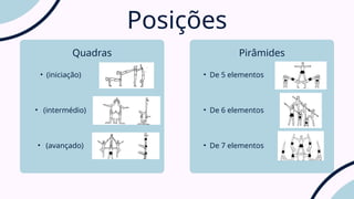 Posições
Quadras Pirâmides
• (iniciação)
• (intermédio)
• (avançado)
• De 5 elementos
• De 6 elementos
• De 7 elementos
 