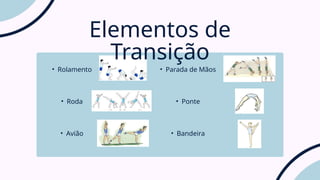 Elementos de
Transição
• Rolamento
• Roda
• Avião
• Parada de Mãos
• Ponte
• Bandeira
 
