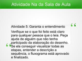 Atividade Na da Sala de Aula
Atividade 5: Garanta o entendimento
Verifique se o que foi feito está claro
para qualquer pessoa que o leia. Peça
ajuda de alguém que não tenha
participado da elaboração do desenho.
Se ela conseguir visualizar todas as
etapas, entender a descrição a
sequência, o fluxograma está aprovado
e finalizado.
 