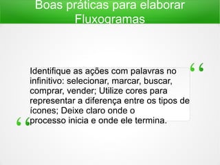 Boas práticas para elaborar
Fluxogramas
Identifique as ações com palavras no
infinitivo: selecionar, marcar, buscar,
comprar, vender; Utilize cores para
representar a diferença entre os tipos de
ícones; Deixe claro onde o
processo inicia e onde ele termina.
 