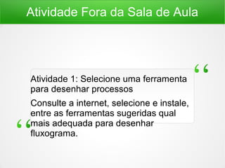 Atividade Fora da Sala de Aula
Atividade 1: Selecione uma ferramenta
para desenhar processos
Consulte a internet, selecione e instale,
entre as ferramentas sugeridas qual
mais adequada para desenhar
fluxograma.
 